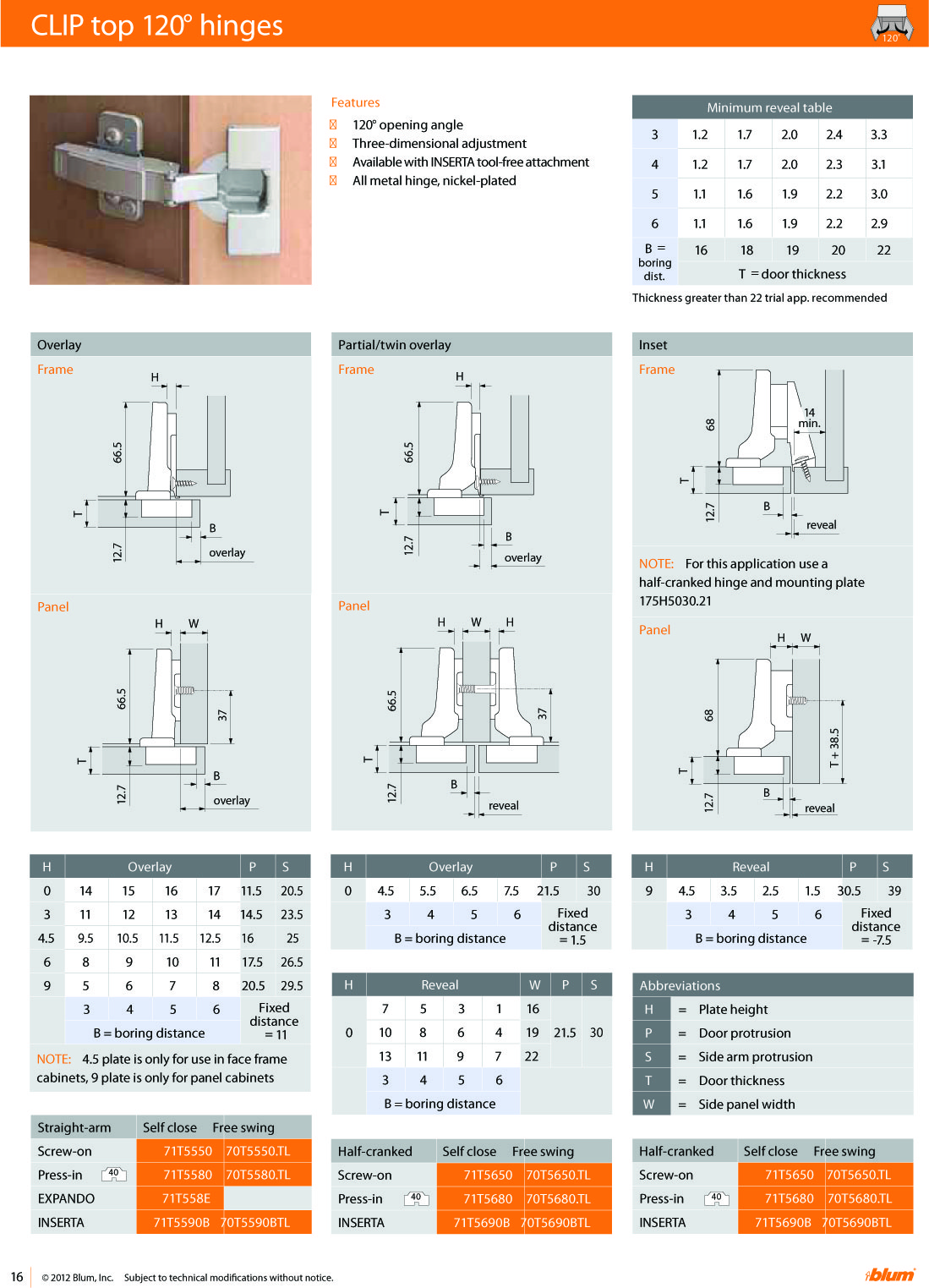 120-hinge-spec-sheet.jpg