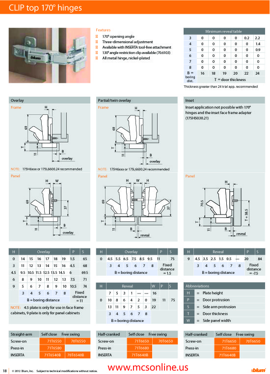 170-degree-spec-sheet.jpg