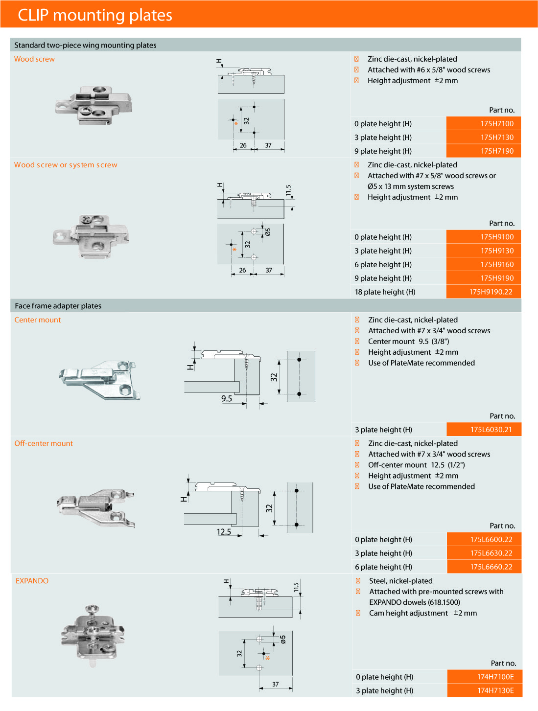 clip-top-mounting-plates.jpg